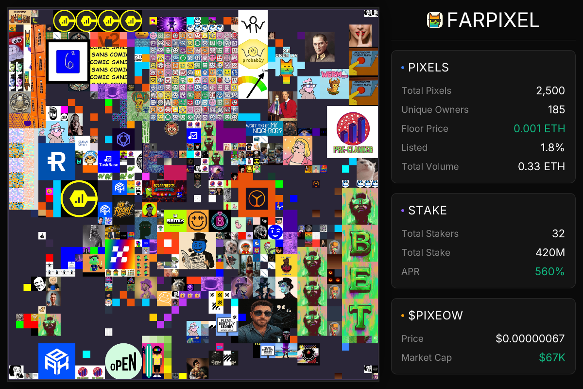 FARPIXEL - Farcaster Mini Apps